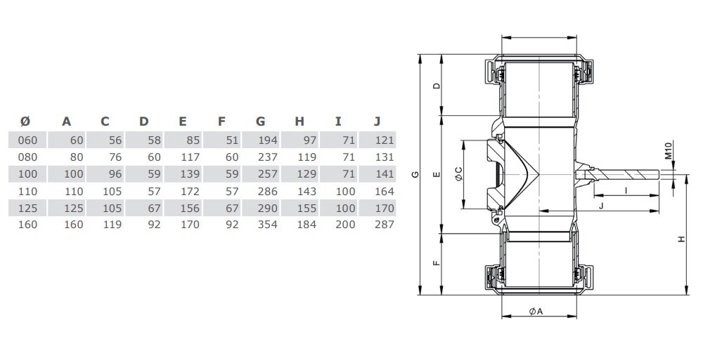 Inspektionselement - Kunststoff - Tecnovis TEC-PP-FLEX