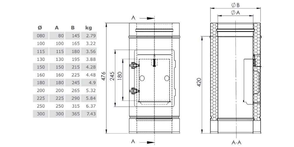 Reinigungselement Design Plus (nur für Innenbereich) aus Kupfer - doppelwandig - Tecnovis TEC-DW-Classic