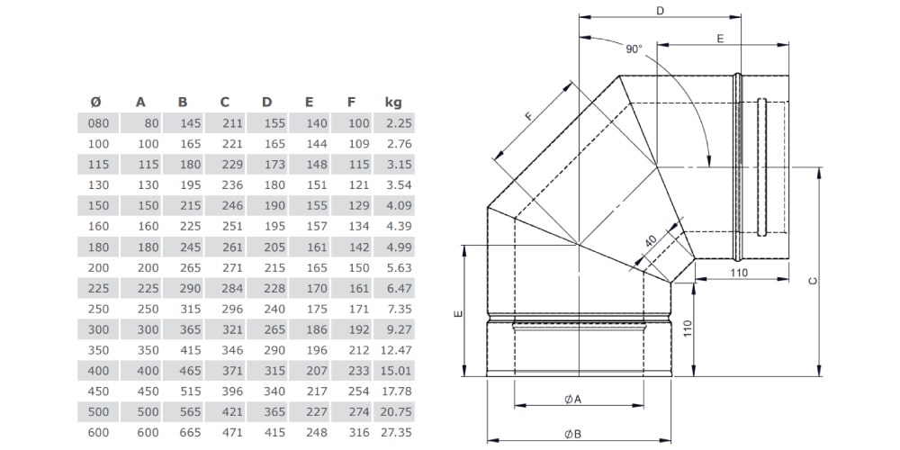 Winkel 90° starr - doppelwandig - Tecnovis TEC-DW-Classic