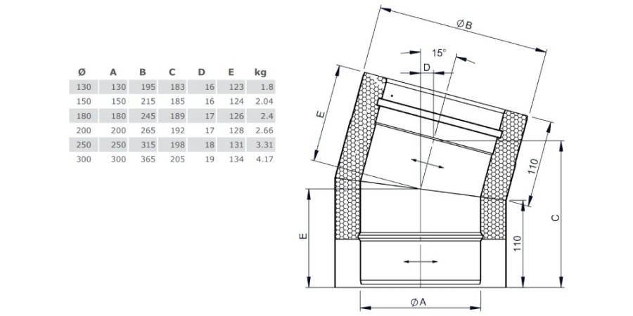 Winkel 15° starr - doppelwandig - Tecnovis TEC-DW-Design