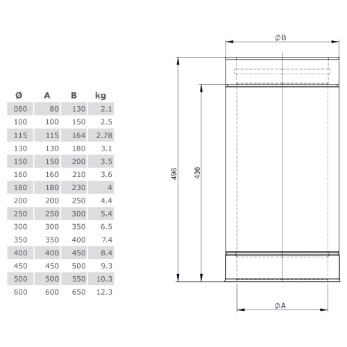 Längenelement 500 mm - doppelwandig - Tecnovis TEC-DW-Standard