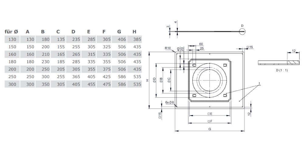 Deckenblende mit Dichtung für Dampfsperrenanbindung 0° - 20° - Tecnovis TEC-DW-Standard