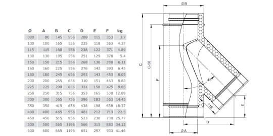T-Anschluss 45° mit Wassernase - doppelwandig - Tecnovis TEC-DW-Classic