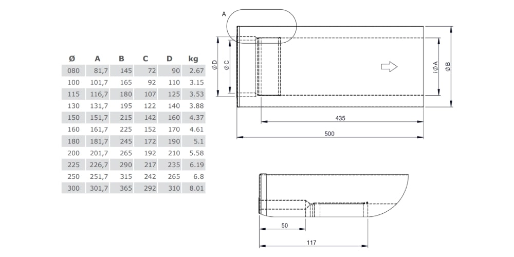 Längenelement 500 mm mit integriertem Wandfutter kürzbar für TEC-STAHL aus Kupfer - doppelwandig - Tecnovis TEC-DW-Classic