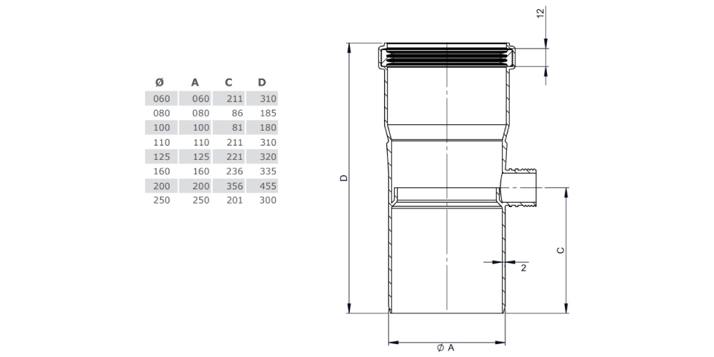 Messelement 250 mm - einwandig - Tecnovis TEC-PPS