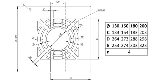 Deckenblende für Hinterlüftung, zweiteilig, 0° - doppelwandig - Jeremias DW-GREY