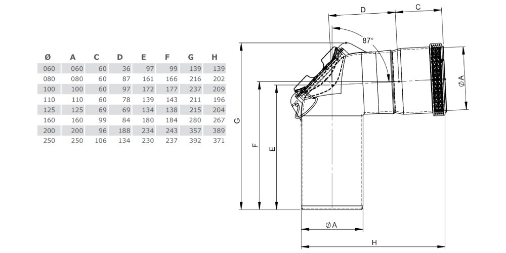 Reinigungswinkel 87° - einwandig - Tecnovis TEC-PPS