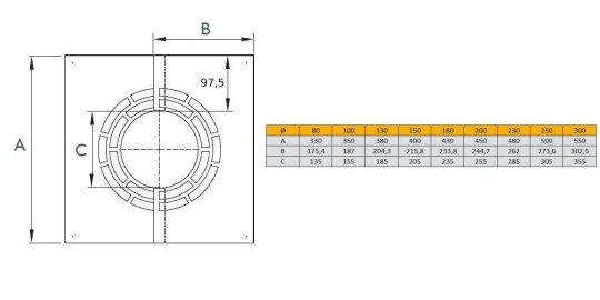 Abdeckblende 0° - 30° für Hinterlüftung, zweiteilig - Schiedel ICS