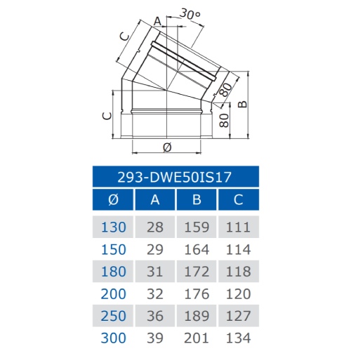 Winkel 30° starr - doppelwandig - Jeremias DW-BLACK 50