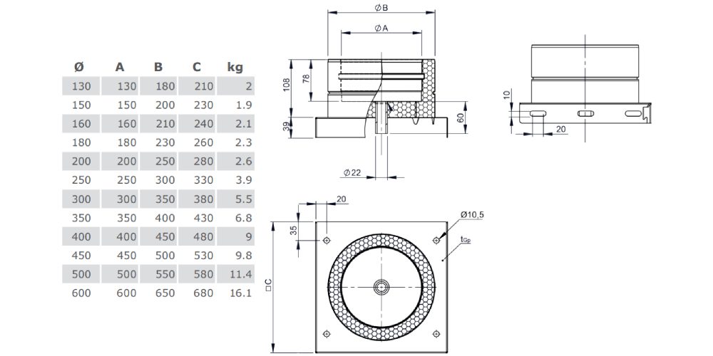 Grundplatte mit Kondensatablauf unten und 1/2“ Nippel - doppelwandig - TEC-DW-Standard