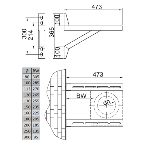 Wandstützen 473 mm - doppelwandig - Reuter DW-Systeme