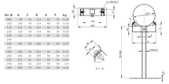 Wandabstandshalter verstellbar 50 - 360 mm - einwandig - Tecnovis TEC-EW-Classic