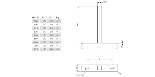 Wandteil von DW23 passend für Längenelemente mit Aufnahme für Wandhalter für Tecnovis Systeme