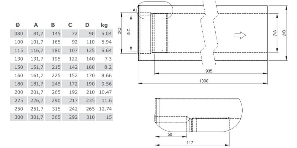 Längenelement 1000 mm mit integriertem Wandfutter kürzbar für TEC-Stahl aus Kupfer - Tecnovis TEC-DW-Classic