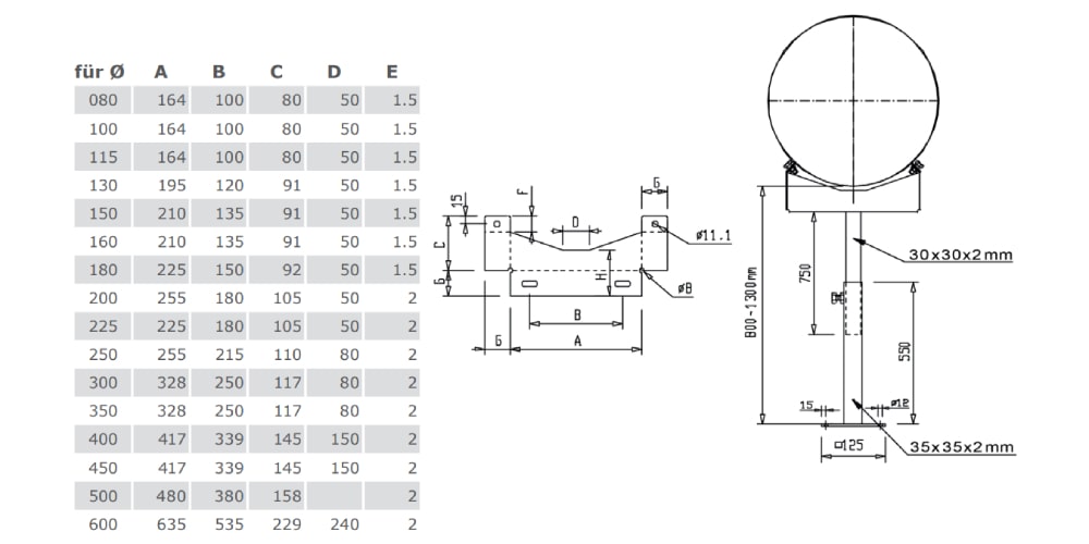 Unterstützung 800 - 1200 mm für Tecnovis TEC-DW-Classic und TEC-DW-Silver