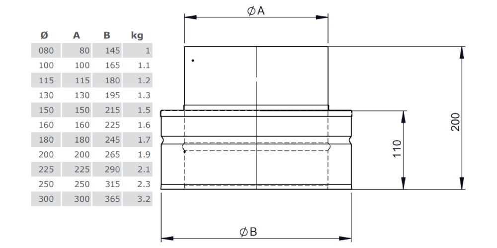 Übergang TEC-DW/EW glatt aus Kupfer - Tecnovis TEC-DW-Classic