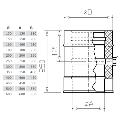 Messelement 250 mm mit 1/2“ Muffe und Verschlussschraube - Tecnovis TEC-DW-Standard