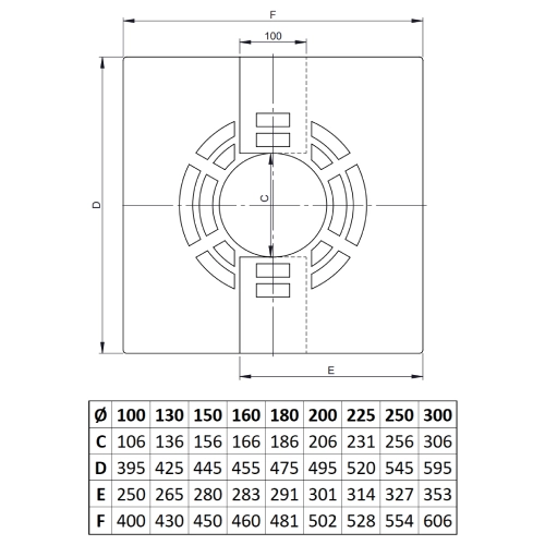 Deckenblende für Hinterlüftung, zweiteilig, 0-30° - doppelwandig - Tecnovis TEC-DW-CLASSIC