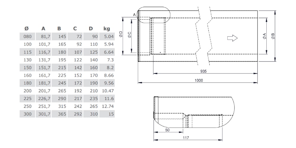 Längenelement 1000 mm mit integriertem Wandfutter kürzbar für TEC-Stahl - doppelwandig - Tecnovis TEC-DW-Classic