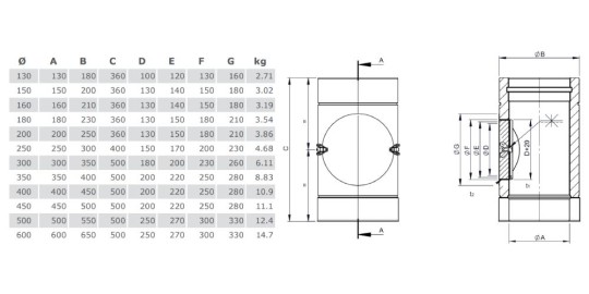 Längenelement mit Revision (nur für Verbindungsleitung) - Tecnovis TEC-DW-Standard