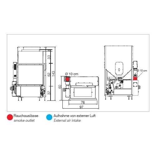 Edilkamin Idropellbox 30 Pellet Kamineinsatz 27 kW wasserführend