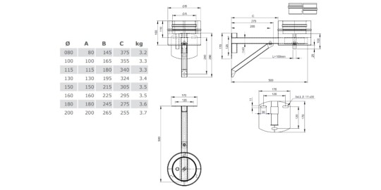 Grundplatte rund mit Kondensatablauf unten und Halterung verstellbar bis 200 mm - Tecnovis TEC-DW-Classic