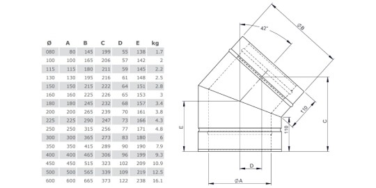 Winkel 42° starr - doppelwandig - Tecnovis TEC-DW-Classic