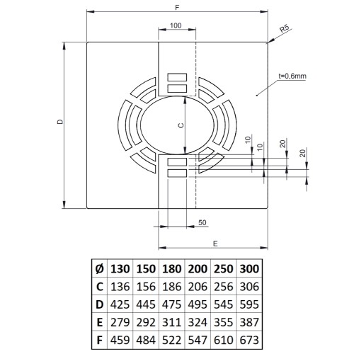 Deckenblende für Hinterlüftung, zweiteilig, 31-45° - doppelwandig - Tecnovis TEC-DW-STANDARD