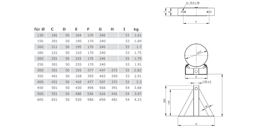 Wandabstandshalter - SET WA ab 250 mm, Inkl. DW85 - Tecnovis TEC-DW-Standard