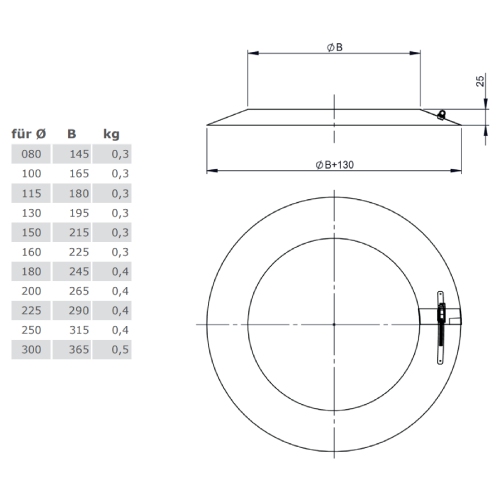 Wetterkragen / Wandrosette aus Kupfer für Tecnovis TEC-DW-Classic