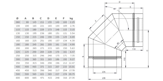 Winkel 90° starr - doppelwandig - Tecnovis TEC-DW-Classic