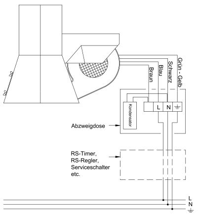 Rauchsauger-Regler RS-Timer / RS-Timer APG