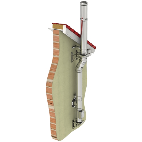 Edelstahlschornstein Bausatz Ø 80 mm / doppelwandig / Tecnovis TEC-DW-Standard