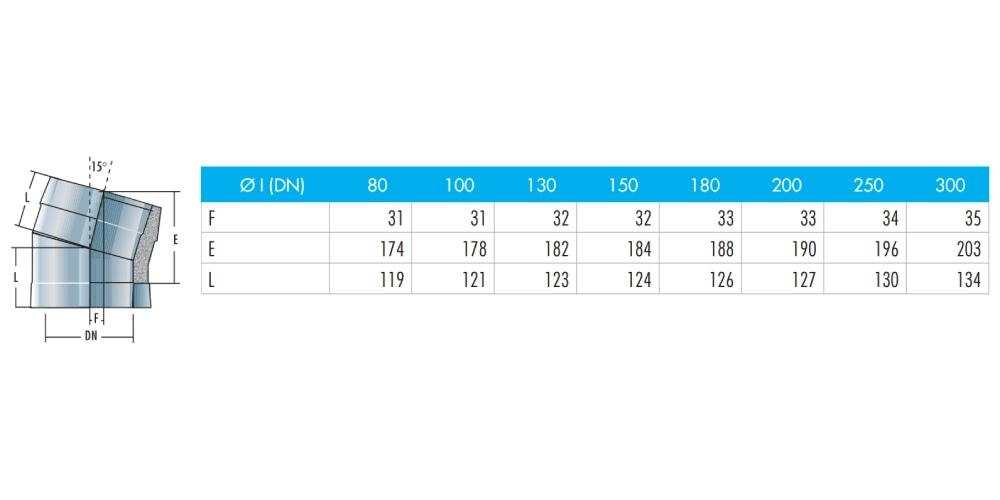 Bogen 15° - doppelwandig - Raab DW-Alkon