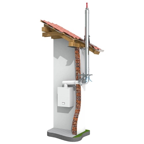 LAS Schornstein - Brennwertschornstein - Bausatz 80 / 125 mm - Tecnovis TEC-LAS-PP