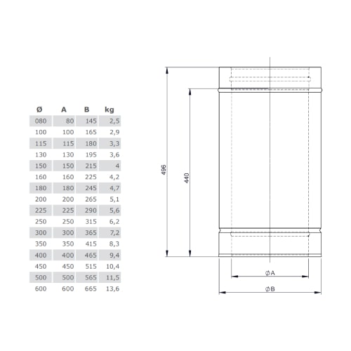 Längenelement 500 mm - doppelwandig - Tecnovis TEC-DW-Classic