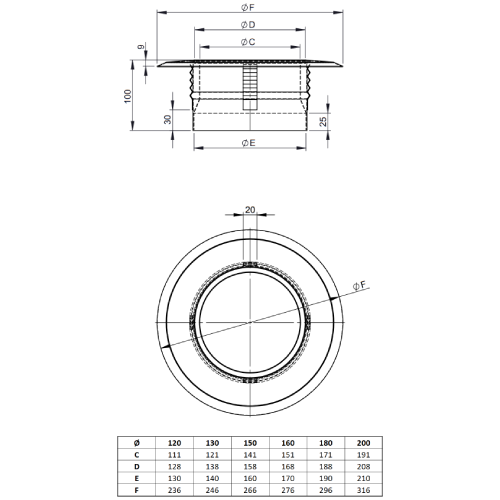 Ofenrohr - Wandfutter mit Zentrierfeder und Wandrosette schwarz - Tecnovis TEC-Stahl