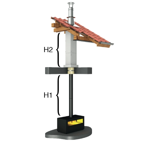 Aufgesetzter Leichtbauschornstein Bausatz F90 mit Ø 130 mm – Tecnovis