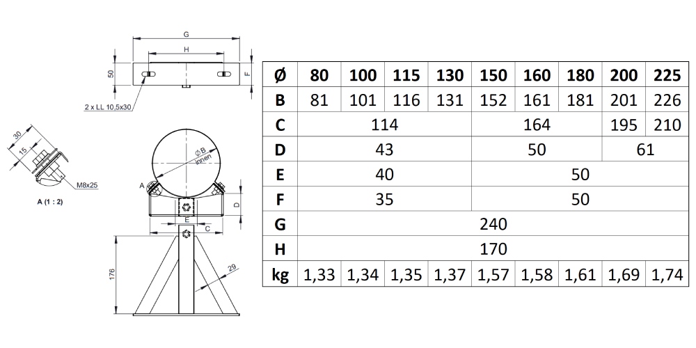 Wandabstandshalter (Kopf- / Wandteil), Wandabstand ab 250 mm für Tecnovis TEC-DW-CLASSIC