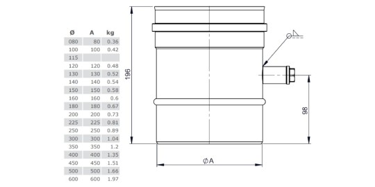 Messelement 200 mm (bis 600 °C) - einwandig - Tecnovis TEC-EW-Classic
