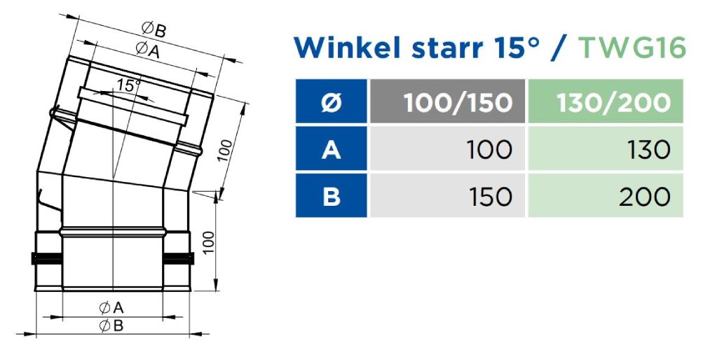 Winkel starr 15° - konzentrisch - Tecnovis TEC-LAS-DECO