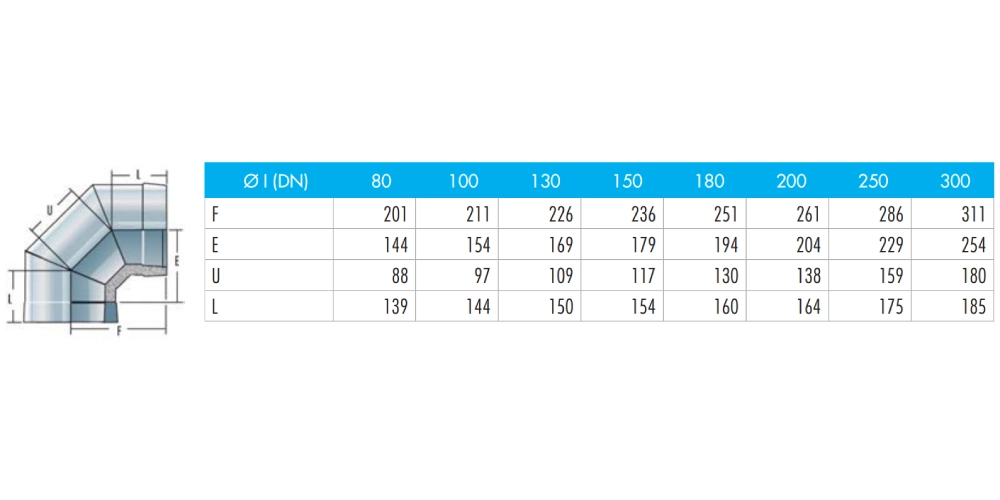 Bogen 90° - doppelwandig - Raab DW-Alkon