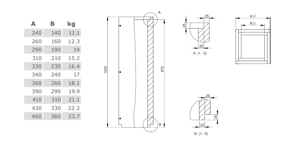 Leichtbauschornstein - Schachtelement 1000 mm verschraubt - Tecnovis TEC-LS-F