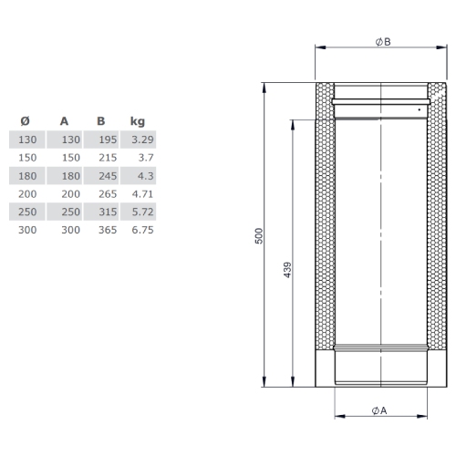 Längenelement 500 mm - doppelwandig - Tecnovis TEC-DW-Design