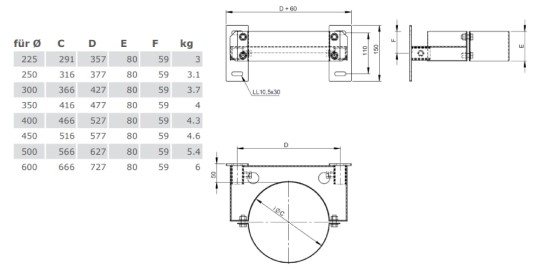 Wandabstandshalter starr 50 mm für Tecnovis TEC-DW-Classic und TEC-DW-Silver
