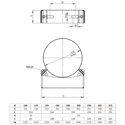 Wandabstandshalter starr, 50 mm für Tecnovis TEC-LAS Systeme