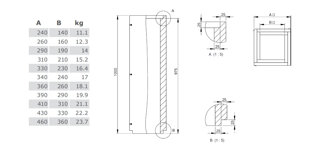 Leichtbauschornstein - Schachtelement 1000 mm verschraubt - Tecnovis TEC-LS-F