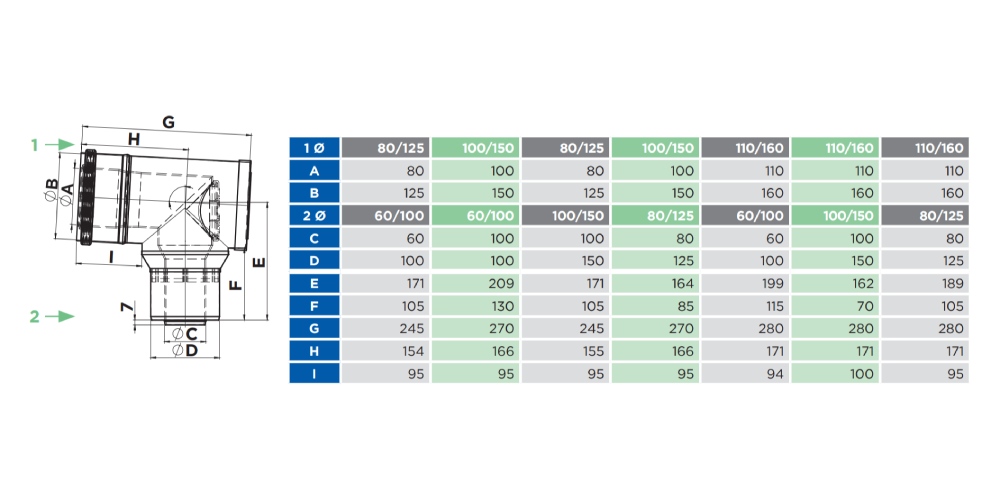 T-Stück 87° mit Revision und reduziertem / erweitertem Kesselanschlusstutzen - konzentrisch - Tecnovis TEC-LAS-PP-VL