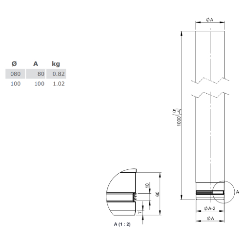 Pelletofenrohr - Längenelement 1000 mm - unlackiert - Tecnovis TEC-Pellet