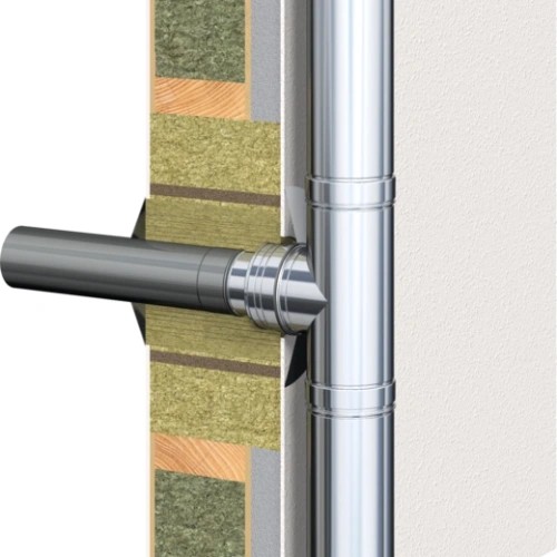 Wanddurchführung für Wandstärke bis 400 mm - Schiedel Ignis Protect Ultra